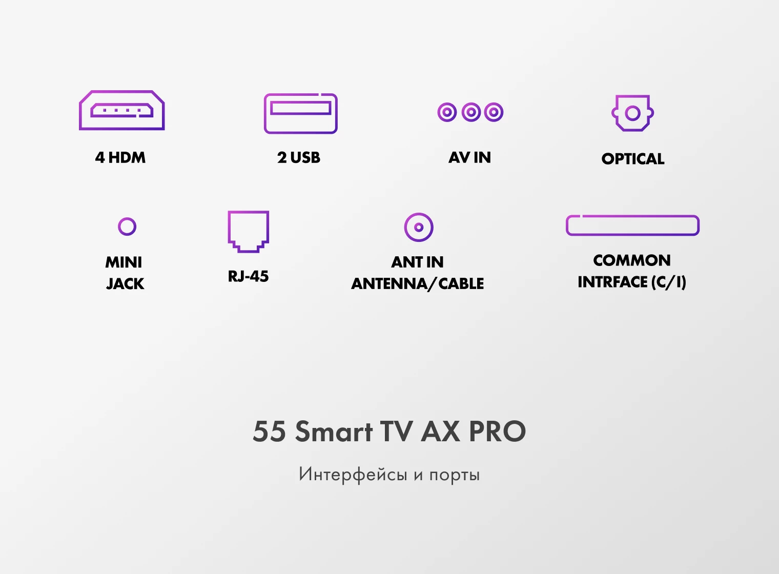 Телевизор Haier 55 Smart TV AX Pro