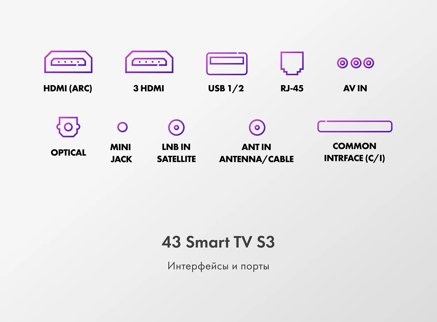 Телевизор Haier 43 Smart TV S3 CN