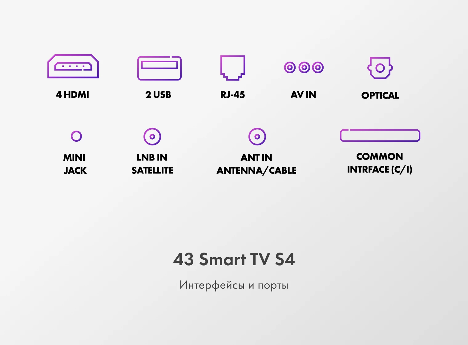 Телевизор Haier 43 Smart TV S4