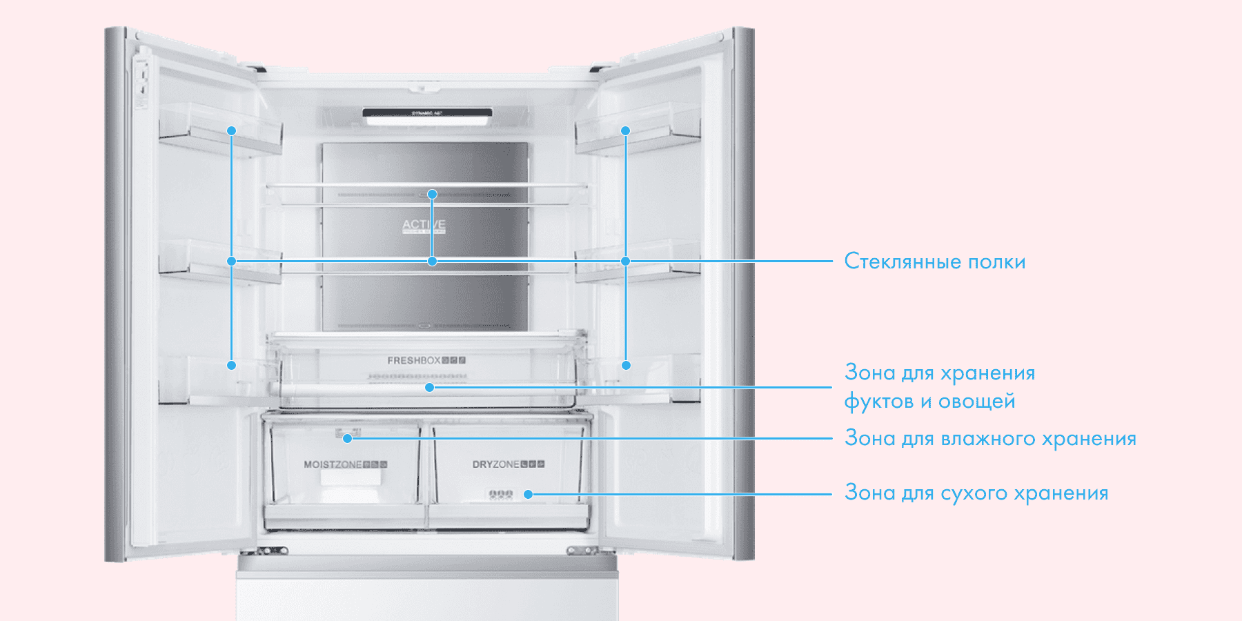 Холодильник Хаер расположение полок