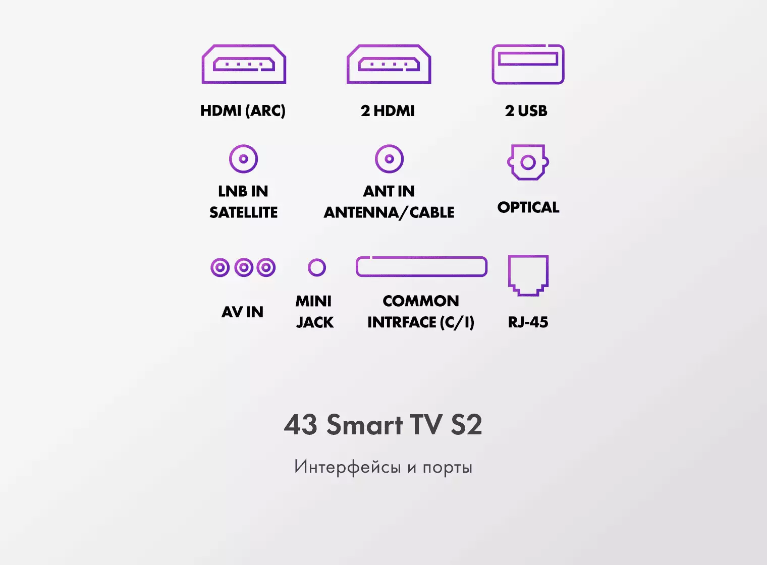 Телевизор Haier 43 Smart TV S2
