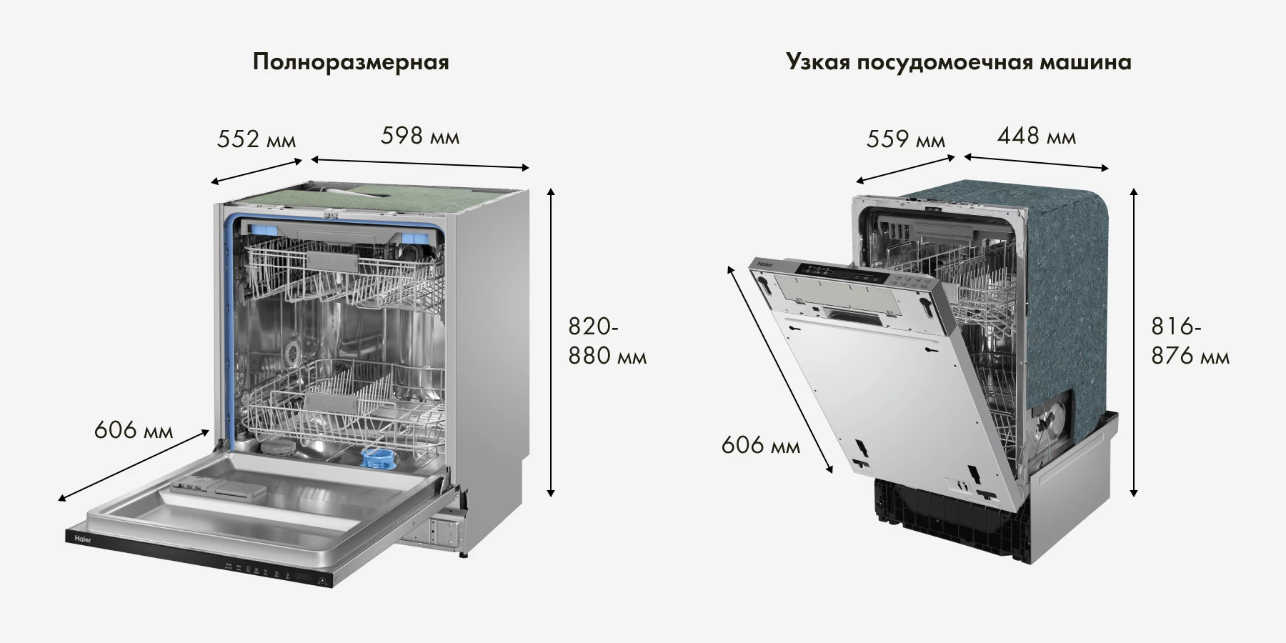 Подключение и установка встроенной посудомоечной машины - цена услуги в Томске