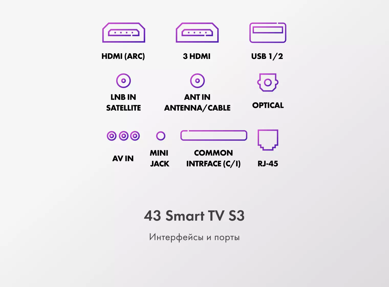 Телевизор Haier 43 Smart TV S3 CN